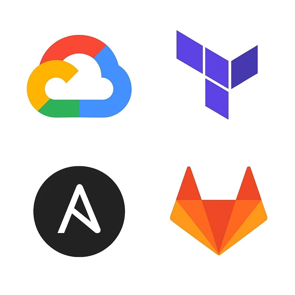 Industrialiser et administrer une nouvelle Data Factory dans Google Cloud